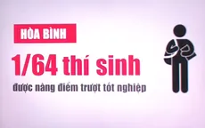 Cập nhật điểm thật, 1 thí sinh ở Hòa Bình trượt tốt nghiệp THPT năm 2018