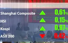 Chứng khoán châu Á tăng điểm