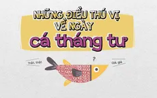 Những điều thú vị về ngày Cá tháng Tư