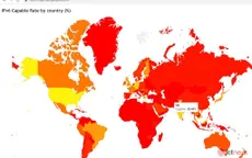 Việt Nam đứng thứ 13 thế giới về chuyển đổi mạng Internet