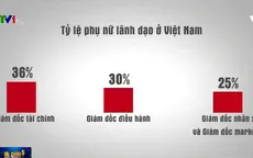 Tỷ lệ phụ nữ lãnh đạo doanh nghiệp ở Việt Nam đứng thứ hai châu Á
