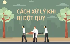 [INFOGRAPHIC] Cách xử lý khi bị đột quỵ