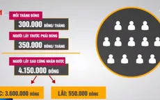 Những thủ đoạn lừa đảo của chủ hụi