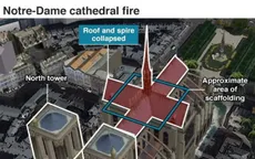 Vụ cháy nhà thờ Đức Bà Paris: Cấu trúc chính an toàn, nhiều tác phẩm nghệ thuật được cứu
