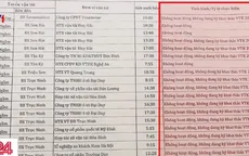 Hàng loạt xe khách bỏ bến tại các bến xe Hà Nội