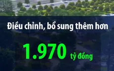 Hà Nội điều chỉnh, bổ sung kế hoạch vốn cho 175 dự án