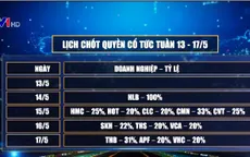Lịch chốt cổ tức tuần 13/5 đến 17/5