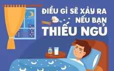Tác hại không tưởng của việc thiếu ngủ