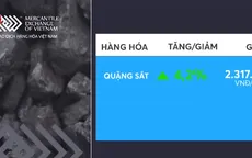 Giá quặng sắt tăng mạnh