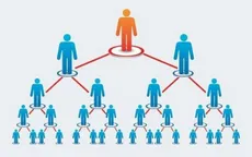 Nhiều công ty đa cấp chấm dứt hoạt động