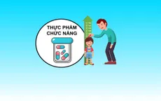 Loạn thực phẩm chức năng tăng trưởng chiều cao ở trẻ