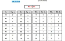 Đáp án môn Địa lý trong tổ hợp Khoa học xã hội THPT Quốc gia 2019