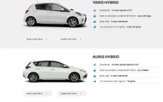 Toyota đầu tư gần 2 tỷ USD vào Indonesia phát triển xe hybrid