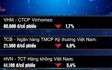 VN-Index giảm hơn 13 điểm trong phiên giao dịch đầu tháng 6