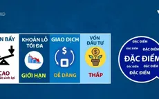 Chứng quyền có bảo đảm được kỳ vọng trở thành kênh đầu tư hấp dẫn