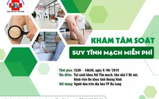 Cơ hội tầm soát suy giãn tĩnh mạch miễn phí tại Quảng Ninh