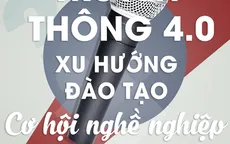 Sắp diễn ra hội thảo “Truyền thông 4.0: Xu hướng đào tạo và cơ hội nghề nghiệp”