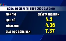 70% học sinh thi Lịch sử THPT Quốc gia 2019 đạt điểm dưới trung bình