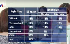 Nhiều ngân hàng được nâng tỷ lệ cho vay: Tăng trưởng tín dụng có đáng ngại?