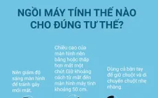 [Infographic]: Ngồi máy tính như thế nào cho đúng tư thế?