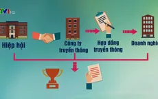 Vinh danh hay mua bán danh?