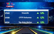 VN-Index tiến sát 984 điểm