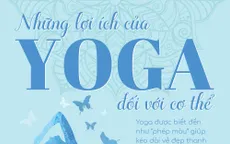 [INFOGRAPHIC] Những lợi ích của Yoga đối với cơ thể