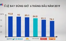6 tháng đầu năm, tỷ lệ bay đúng giờ của các hãng hàng không Việt Nam đạt gần 85%
