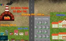 Xây lò hỏa táng trong khu dân cư, người dân phản ứng gay gắt