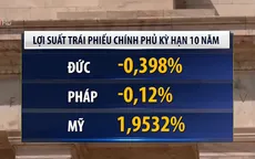Lợi suất trái phiếu nhiều nước giảm xuống mức kỷ lục