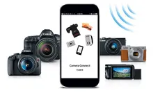 Lỗ hổng bảo mật tiềm ẩn trong máy ảnh Canon