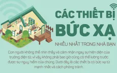 [Infographic] Các thiết bị bức xạ nhiều nhất trong nhà bạn