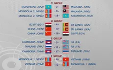 ABU Robocon 2019: Cập nhật kết quả bốc thăm chia bảng