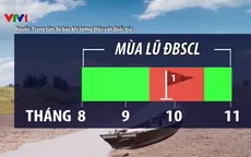 Dự báo năm nay lũ thấp, xâm nhập mặn sớm ở ĐBSCL