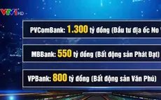 Tăng cường kiểm soát rủi ro đầu tư trái phiếu doanh nghiệp