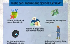 [Infographic] Cách bảo vệ bản thân giữa mùa dịch sốt xuất huyết