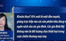 Giới kinh doanh Mỹ lo ngại về tác động từ thuế quan