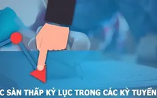 Điểm sàn thấp - mối lo chất lượng giáo dục đại học