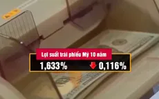 Lợi suất trái phiếu Mỹ kỳ hạn 10 năm xuống thấp kỷ lục