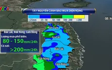 Hôm nay (8/8), Tây Nguyên tiếp tục mưa lớn