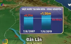 Mưa lũ dồn dập ở Tây Nguyên