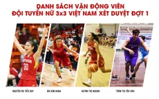 Lộ diện danh sách triệu tập sơ bộ của đội tuyển bóng rổ nam và nữ Việt Nam