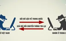 Nghệ An: Bắt giữ nhóm người Trung Quốc làm giả thẻ ATM