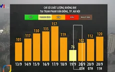 Hà Nội: Chỉ số ô nhiễm tăng theo giờ, có lúc đạt tới 120