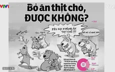 TP.HCM khuyên người dân bỏ ăn thịt chó: Nói thì dễ, làm được không?