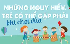 [INFOGRAPHIC] Những nguy hiểm trẻ có thể gặp phải khi chơi đùa