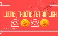 Lương, thưởng Tết âm lịch 2020