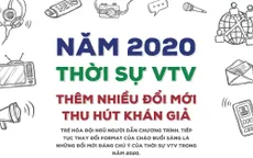 Năm 2020, Thời sự VTV thêm nhiều đổi mới thu hút khán giả