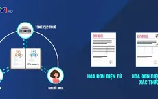 Nâng cao chỉ số khởi sự kinh doanh