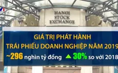 Trái phiếu doanh nghiệp cần sự minh bạch hơn là gò bó